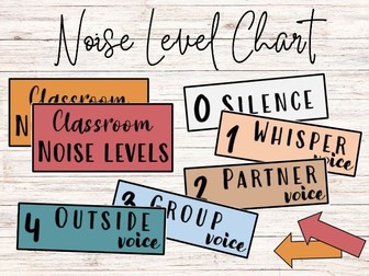 Boho Noise Level Chart
