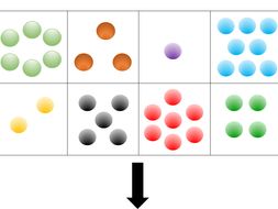 Black Box Adding & Subtraction (Logical thinking/ Analytical thinking)