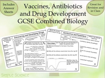Vaccines, Antibiotics and Drug Development - GCSE Biology Worksheets