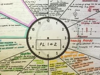 AS & A Level Chemistry OCR B - Polymers of Life (PL) 2019