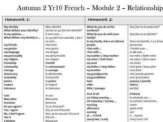 New GCSE French vocabulary - Module 2 Mon clan ma tribu