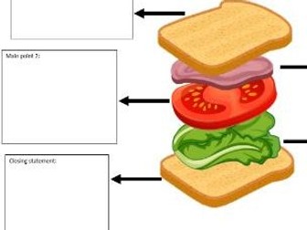 Speech 'Sandwich' planning sheet