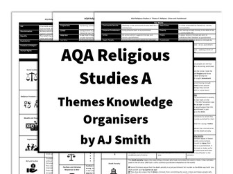 AQA Religious Studies A - Themes Knowledge Organisers