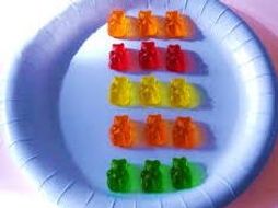 Multiplication Arrays Activities