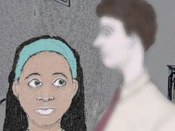 Healthy Relationship Quiz ( US)