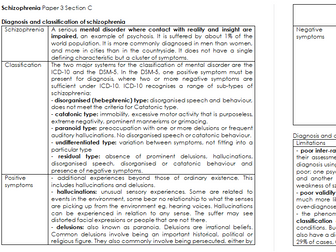 AQA Psychology for A Level: Schizophrenia