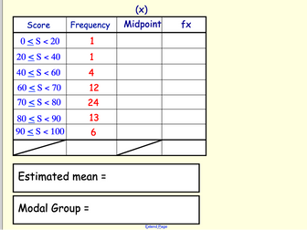 Estimate the mean from a grouped frequency table