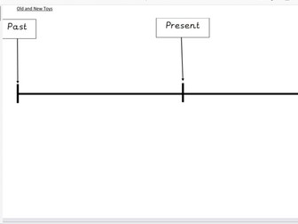 History - year 1- Place events on a timeline with simple pictures/ artefacts - old and new toys