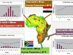 Africa- Physical Features KS3 Geography