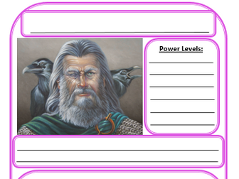 Viking Gods Top Trump Cards