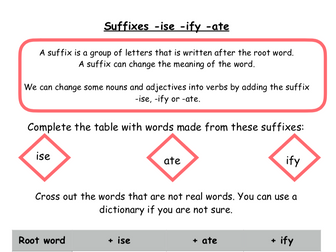 Converting nouns to verbs - suffixes