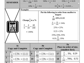 Percentage Worksheets