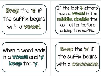 Spelling Rules Literacy Display Posters (Cool Colours)