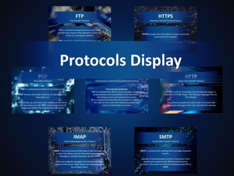 Network Protocols Display Posters (J277)