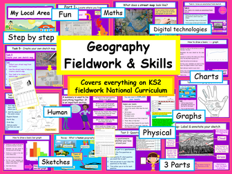 Primary Geography Fieldwork KS2