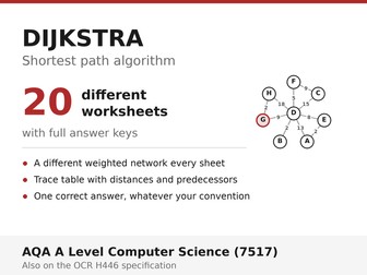 Dijkstra's Algorithm | AQA A Level Computer Science 7517 | 20 Worksheets + Answer Keys