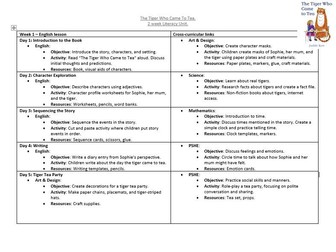 2 Week Literacy Unit based on The Tiger Who Came To Tea