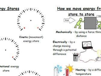 Energy Stores