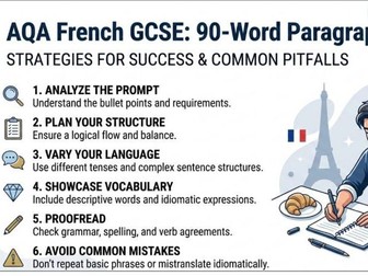 GCSE French AQA- Writing (90 words)- Methodology