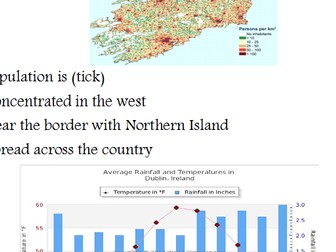 Geography of Ireland (powerpoint and worksheets)