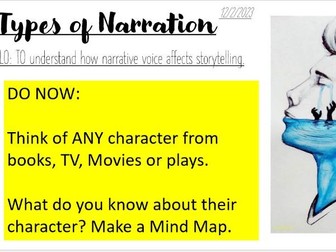 Types of Narration Lesson