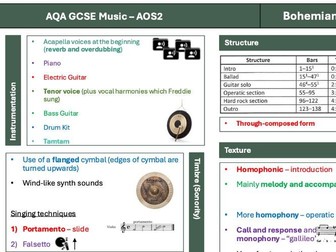 AQA GCSE Music: Queen - Bohemian Rhapsody Knowledge Organiser