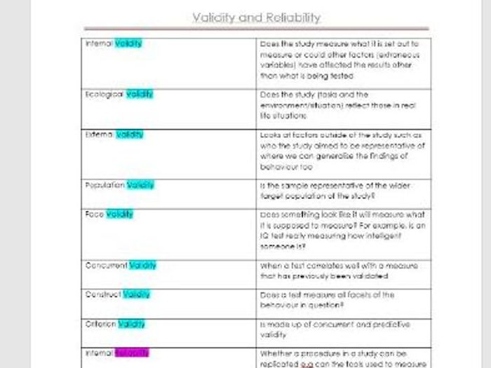 validity and reliability in research example