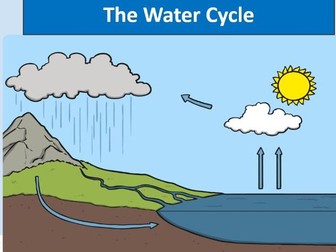 Water Cycle