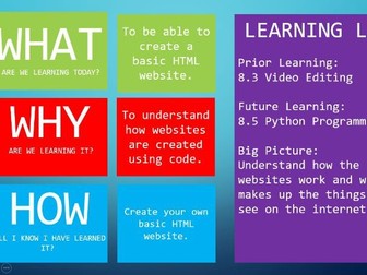 HTML & Website Development Scheme of Work KS3