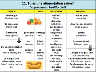 French Healthy living and ailments sentence builders