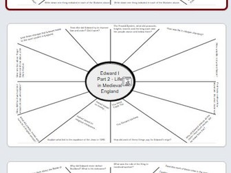 GCSE History Edward I Revision Clocks