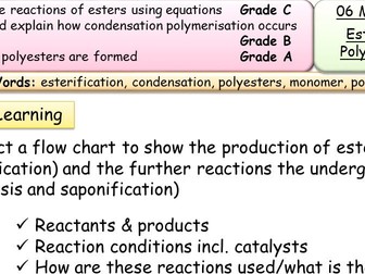 Esters and polyesters  A2 Chemistry New Spec Edexcel/AQA