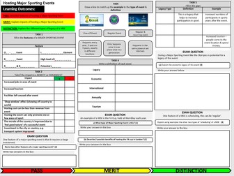 R184 Contemporary Issues TA3 Learning mat Revision Major Sporting Events CNAT