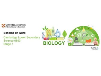 Cells, Tissues and Organs