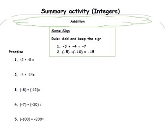 Four Operations of Integers