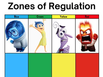 Zones of Regulation