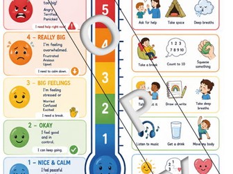 EMOTIONAL THERMOMETER - PRIMARY AGE