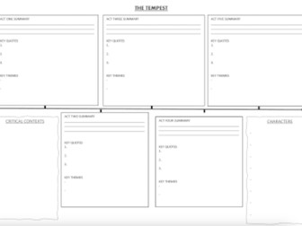 The Tempest OCR A Level Revision poster