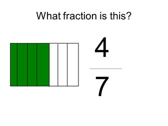 Fractions PowerPoint - What fraction is shaded in?