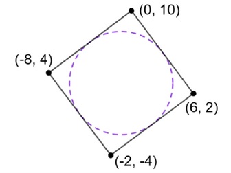 Make the circle geometry problems