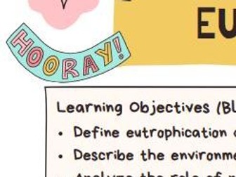 Eutrophication Student Led  Lesson (full lesson plan)