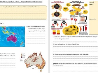 Who are the Aboriginal people of Australia?