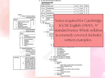 Cambridge IGCSE English (0500) Notes