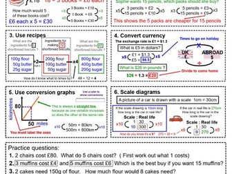 Maths Knowledge Organiser ( White Rose ) - Year 8 support  - Autumn - Unit 2 - Multiplicative change