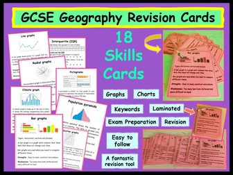 GCSE Geography Skills Revision Cards