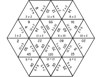 Two, Five and Ten Times Table Tarsia Puzzle (2x 5x 10x KS1)