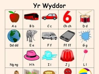 Yr Wyddor Cymraeg A4 - The Welsh Alphabet A4