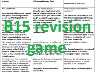 AQA GCSE Biology B15 revision game