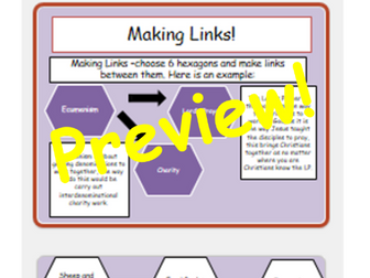 Edexcel B Christianity Revision - Concept Links