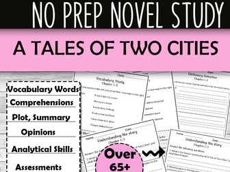 A Tales of Two Cities Novel Study